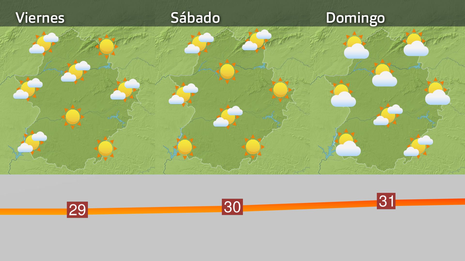 Previsión Exremadura