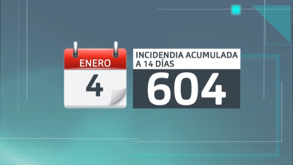 El 4 de enero la incidencia acumulada extremeña a 14 días ya era la más alta del país.