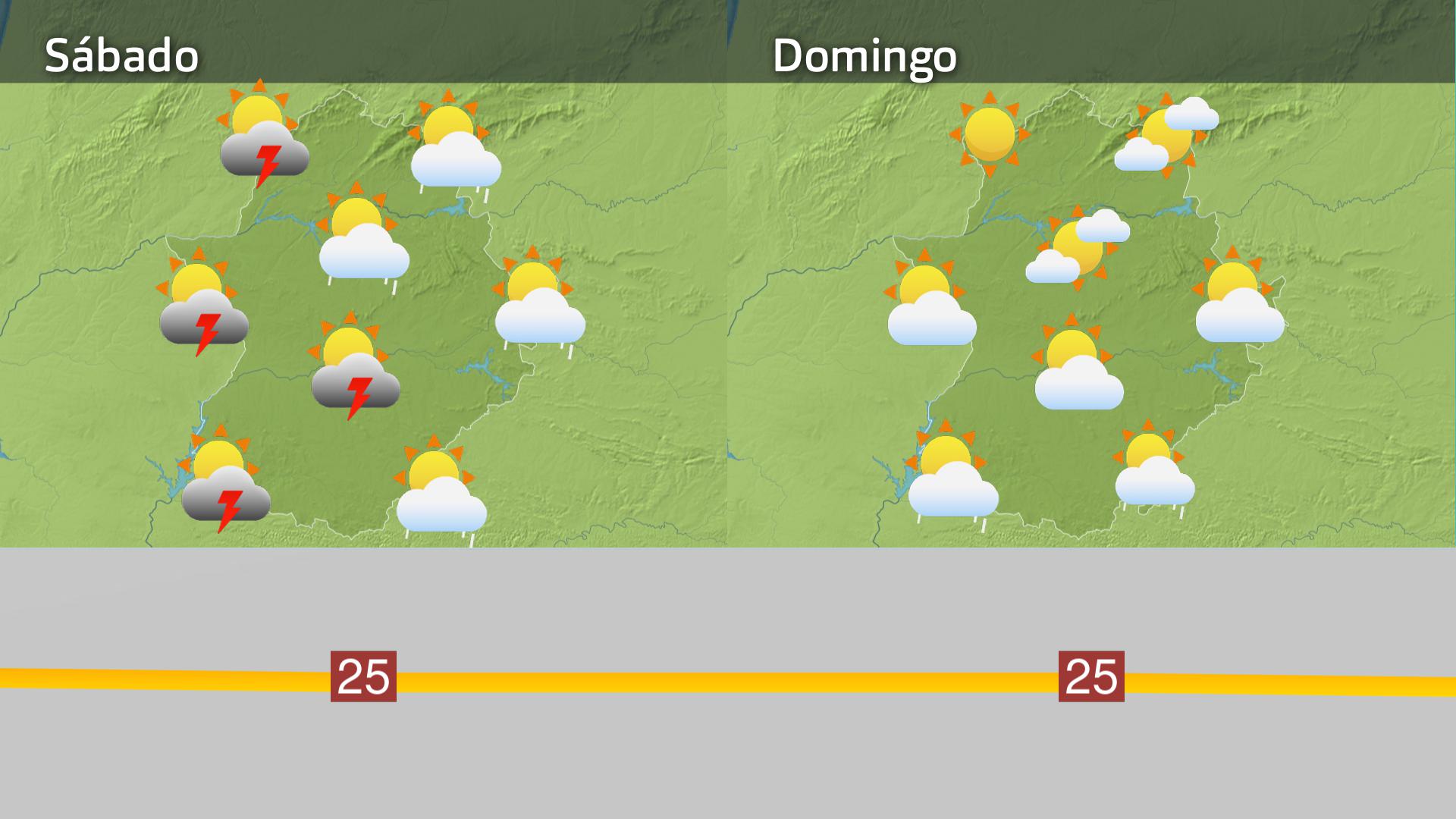 Prevision Extremadura