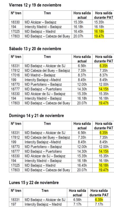 Trayectos afectados por las obras. Los trayectos en amarillo saldrán a horas diferentes a las habituales