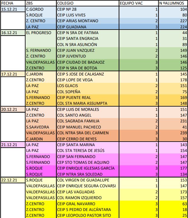 calendario vacunacion badajoz