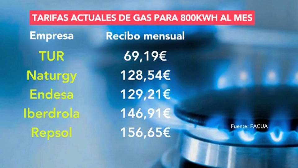 Sólo tres de cada diez usuarios se han cambiado a la tarifa reducida del mercado regulado