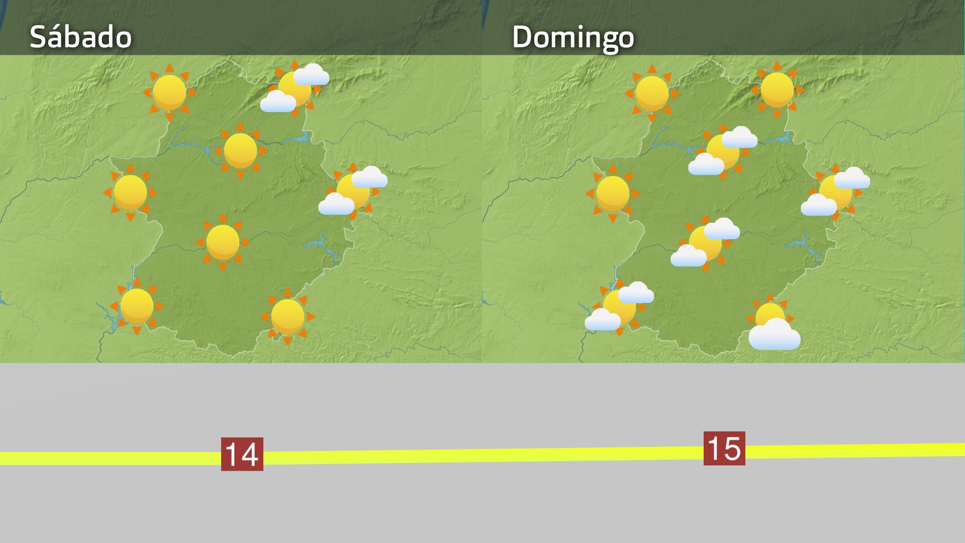 Prevision Extremadura