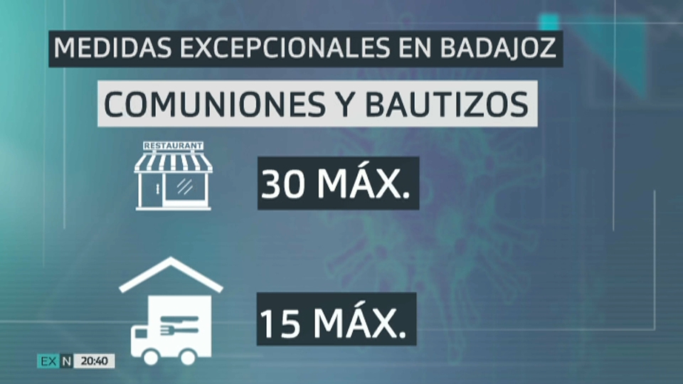 Aforo máximo en comuniones y bautizos