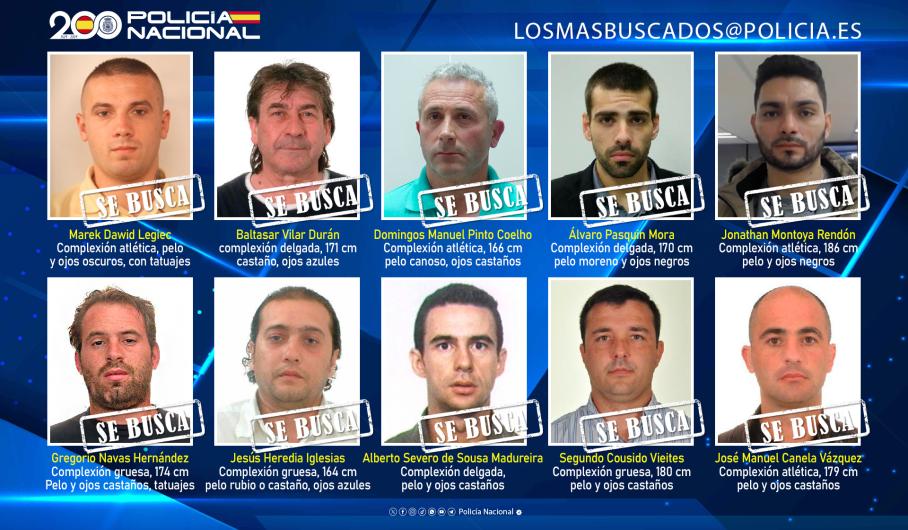 Fugitivos más busacdos por la Policía Nacional