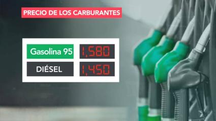 Precio de los carburantes