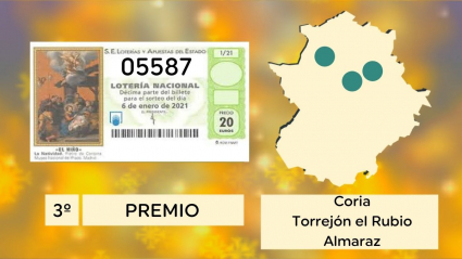 Tercer premio de la Lotería del Niño