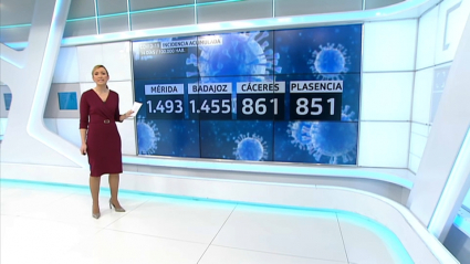 La incidencia de Mérida y Badajoz supera los 1.400 casos por cada 100.000 habitantes
