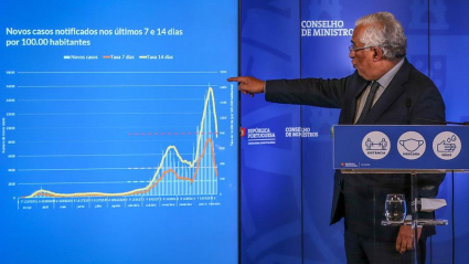 El primer ministro portugués Antonio Costa habla a los periodistas sobre las medidas a adoptar en la renovación del estado de emergencia que estará vigente hasta el 1 de marzo durante la rueda de prensa posterior al Consejo de Reunión de ministros celebrada en el Palacio de Ajuda en Lisboa