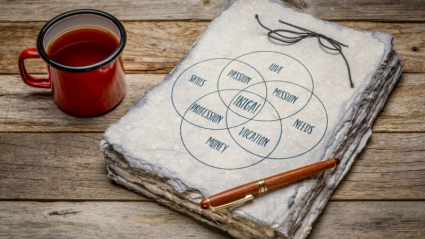 Diagrama para encontrar el Ikigai