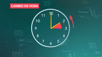 Vuelta al horario de invierno