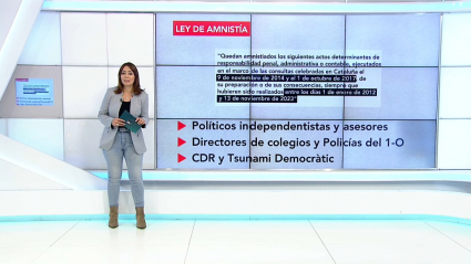 ¿A quién beneficiará la ley de amnistía?