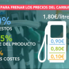 Distribución de costes por litro de gasolina. El 50% son impuestos.