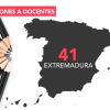 Agresiones a docentes en Extremadura