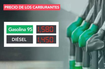 Precio de los carburantes