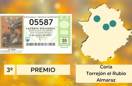 Tercer premio de la Lotería del Niño