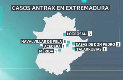 Casos de ántrax animal en Extremadura