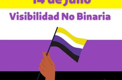 Imagen cartel conmemorativo del Día Internacional de las Personas No Binarias