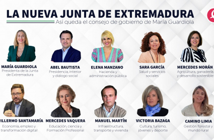 Este es el nuevo consejo de gobierno de la Junta de Extremadura nombrado por María Guardiola