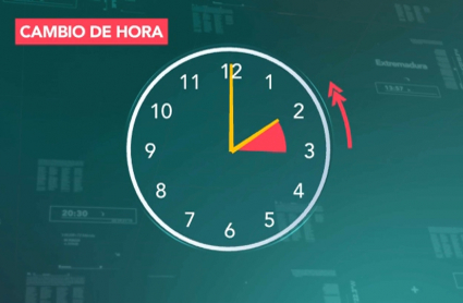 Vuelta al horario de invierno