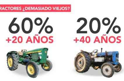 Tractores en Extremadura